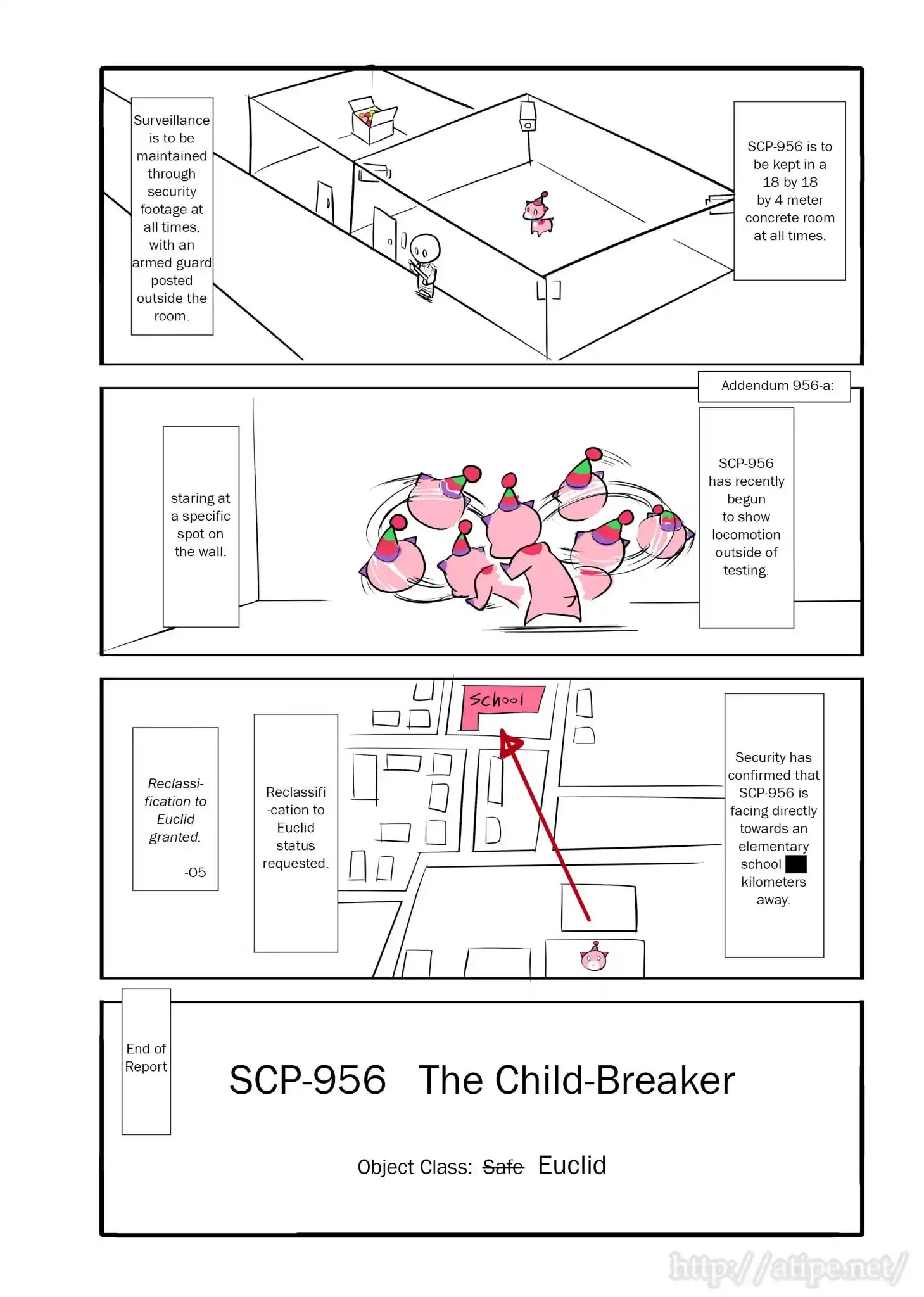 Oversimplified SCP Chapter 44 4